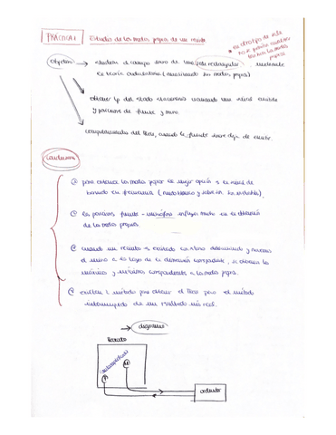 Apuntes-examen-laboratorio.pdf