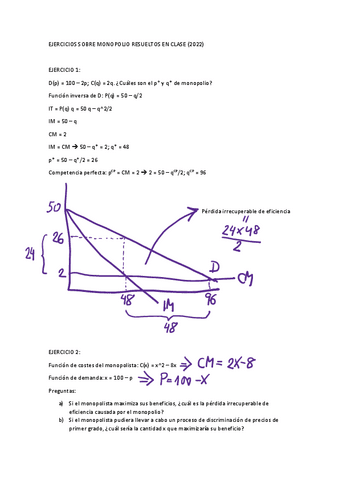 EJERCICIOS-SOBRE-MONOPOLIO-RESUELTOS-EN-CLASE-2022.pdf