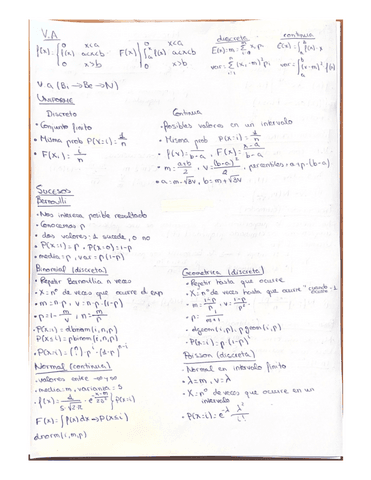 Modelos-Variables-aleatorias-y-muestreo.pdf