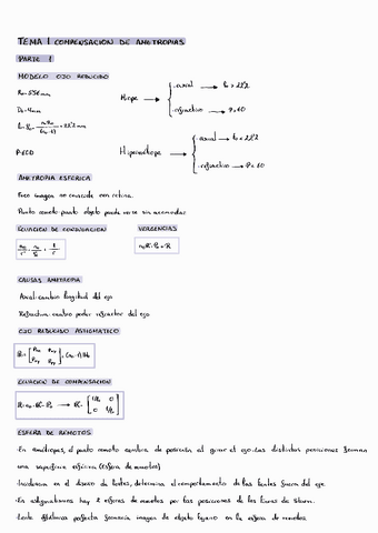 Apuntes-y-Formulario-Optica-Oftalmica-II.pdf