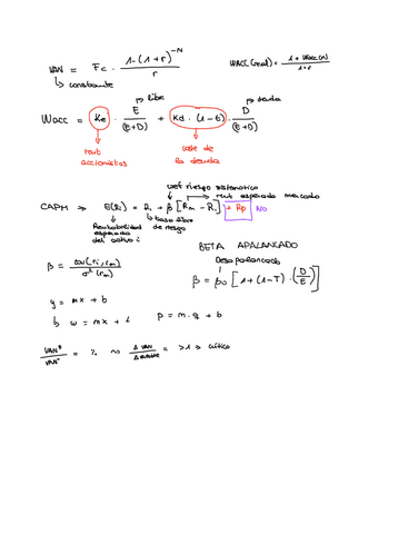 Formulas-proyectos.pdf