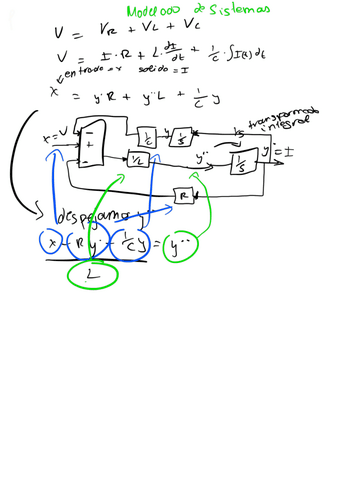 Ej-circuito.pdf