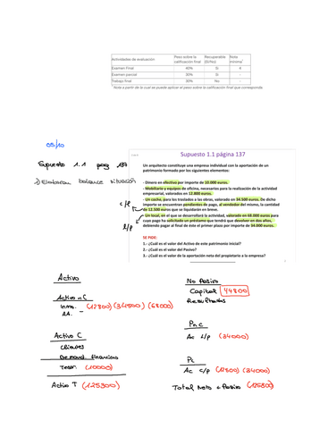 Clases-conta.pdf