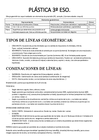 teoria-laminas-geometrico.pdf