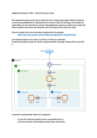 Practica-1-Adaptacion-a-AWS.pdf