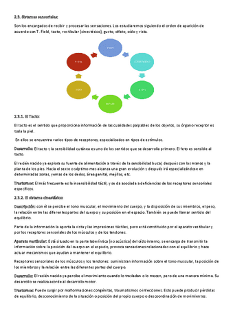 LOS-SENTIDOS-DEG-UD-2.pdf