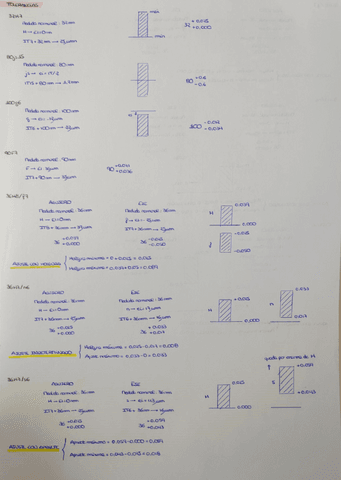 Ejercicios-tipo-examen-tolerancias.pdf
