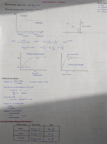 Resumen-esquema-y-examen-2022.pdf