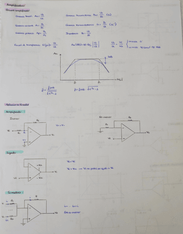 Resumen-bloque-amplificadores-y-ejercicios-examen.pdf