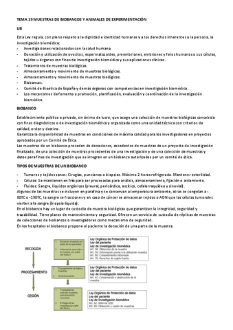 Tema-19-gestion-de-muestras-biologicas.pdf