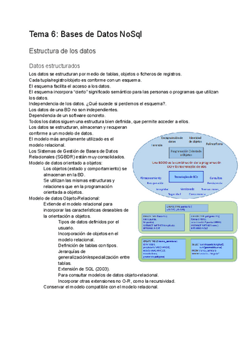 BDA-Temas-6-7.pdf