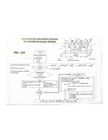 Esquemas-2o-parcial-AEMT.pdf