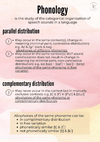 Phonology.pdf