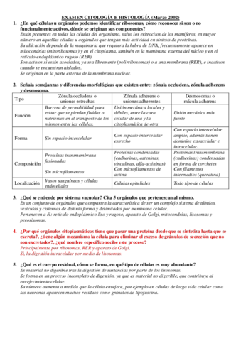 Examen Cito e Histo Marzo 2002.pdf