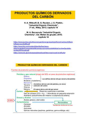 TEMA-8-Carbon.pdf