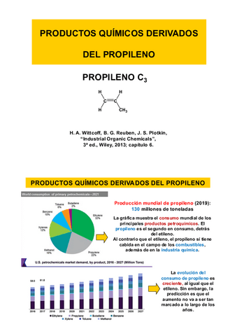 Tema-5-Propileno.pdf