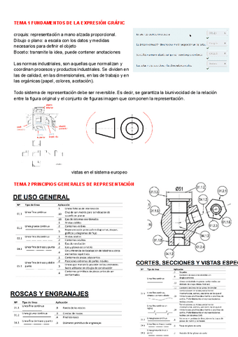 Resumenes-teoria-expresion-Grafica II.pdf