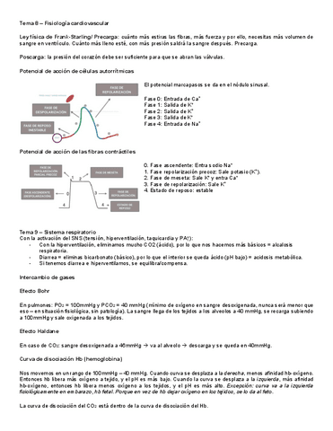 Puntos-importantes-Fisiologia-Tema-8-y-9.pdf