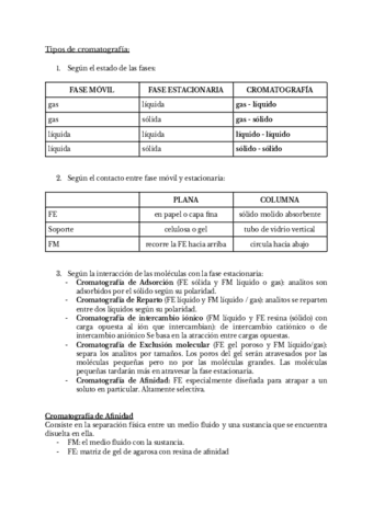 Tabla-tipos-de-cromatografia-ESP.pdf