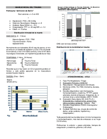 MANEJO-INCIAL-DEL-TRAUMA.pdf