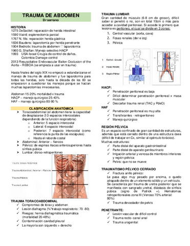 TRAUMA-ABDOMINAL.pdf