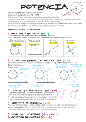 Tangencias por potencia - Dibujo técnico II.pdf