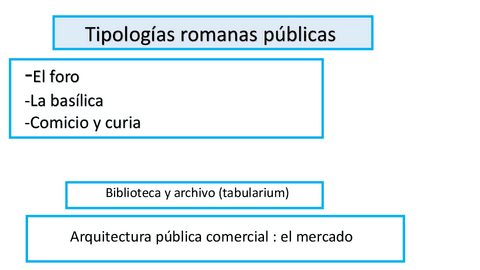 14-TIPOLOGIAS-PUBLICAS-ROMANAS-copia.pdf
