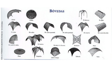 2.1-bovedas.pdf