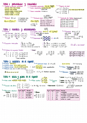 Mates-resumen-probabilidad-estadistica-matrices-determinantes-vectores-rectas-y-planos.pdf