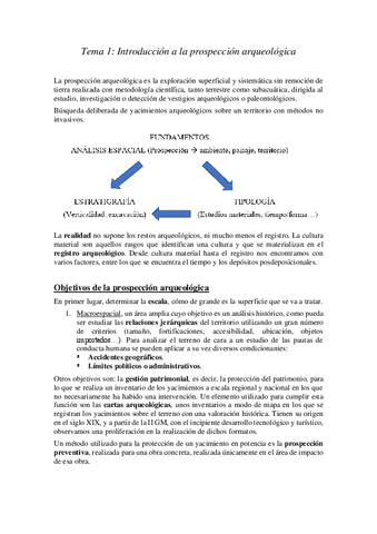Tema-1.-Introduccion-a-la-prospeccion.pdf