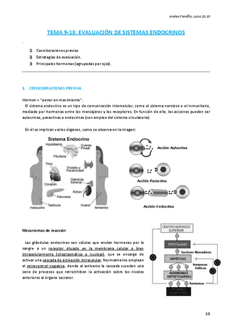 Tema-9-13-BQclinica-AFR98.pdf