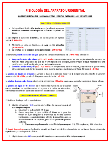 FISIOLOGIA-DEL-APARATO-UROGENITAL.pdf