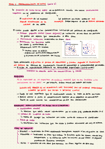 Resumen-Tema-2-Parte-6.pdf