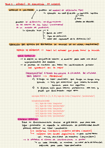 Resumen-Tema-3-Metodos-De-Evaluacion-De-Modelos.pdf