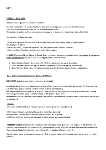 M4-Temario Examen Resumido -UF1-Y-UF2.pdf