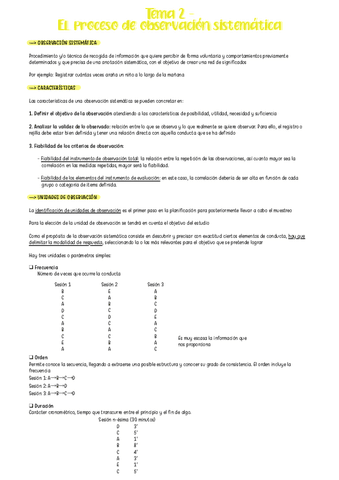 Apuntes-Tema-2-El-Proceso-De-Observacion-Sistematica.pdf