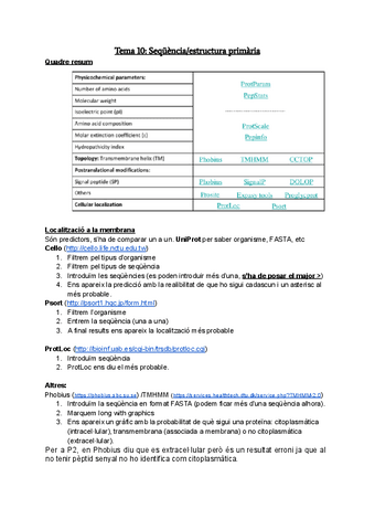 Guio-Practiques-Pepo.pdf