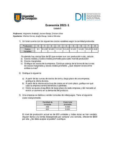 Listado-5-2021.pdf