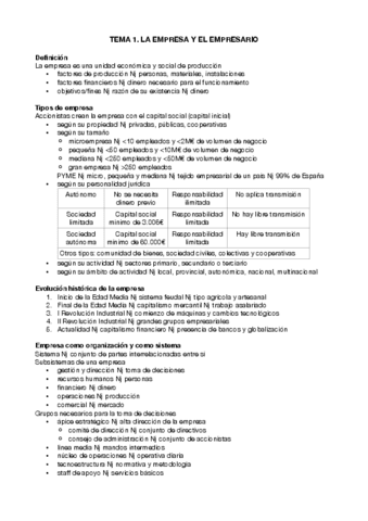 Resumen-Temas-1-12-Empresa.pdf