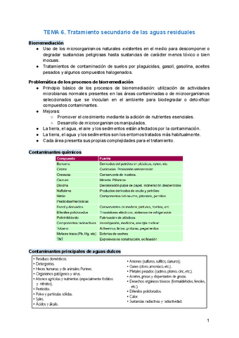 TEMA-6.-Tratamiento-secundario-de-las-aguas-residuales.pdf