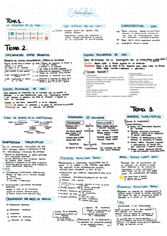 TEMAS-1-12.pdf