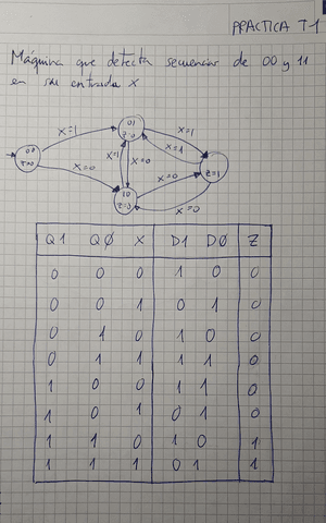 Solucion-P1-2022.pdf