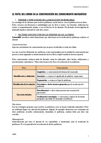 Lectura-muy-recomendada-CM1.pdf