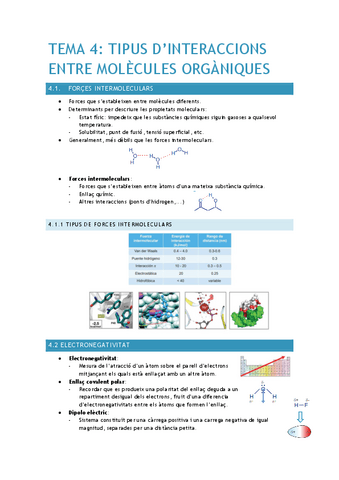 TEMA-4-FORCES-INTERMOLECULARS-BIOQUIMICA.pdf