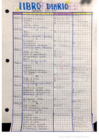 Ejercicio-INALI.pdf