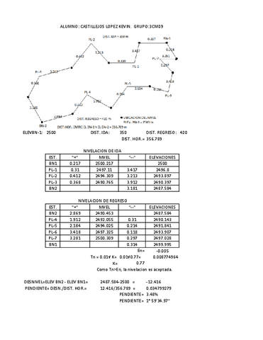 CALCULO-DE-NIVEL.pdf