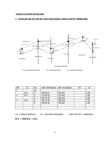 NIVELACION-DE-APOYO-TERRESTRE.pdf