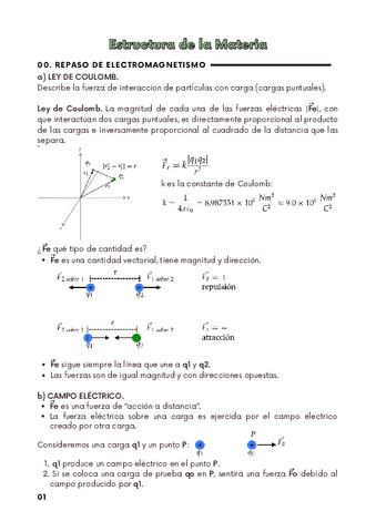 Repaso-de-electromagnetismo.pdf