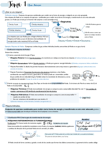 Apuntes-Parcial-1.pdf