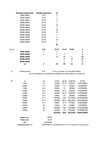 Tarea-2-Estadistica.pdf